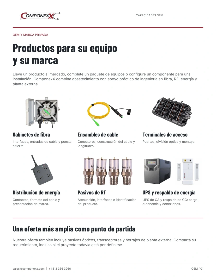 Resumen de capacidades OEM y de marca privada de ComponexX con cajas de fibra, terminales de acceso, componentes pasivos de RF y equipos de alimentación.